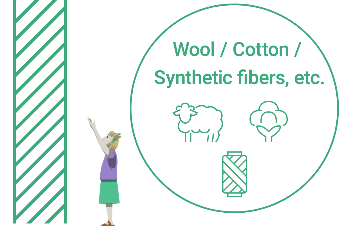 Wool / Cotton / Synthetic fibers, etc.